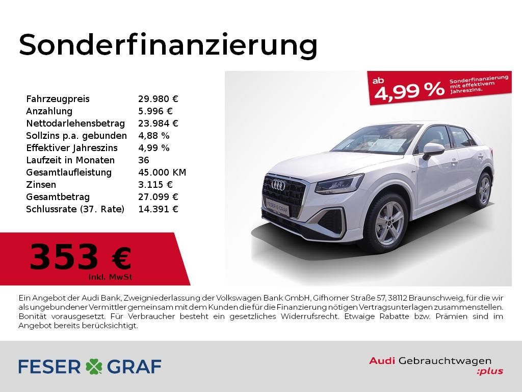 Audi Q2 2025