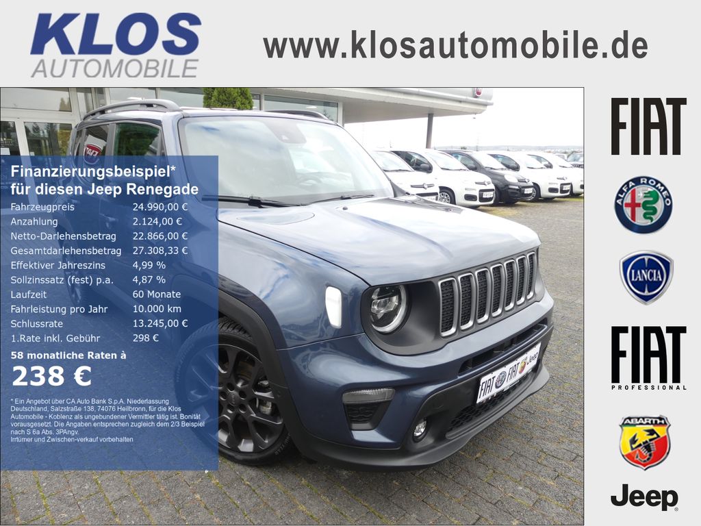 Jeep Renegade 2024
