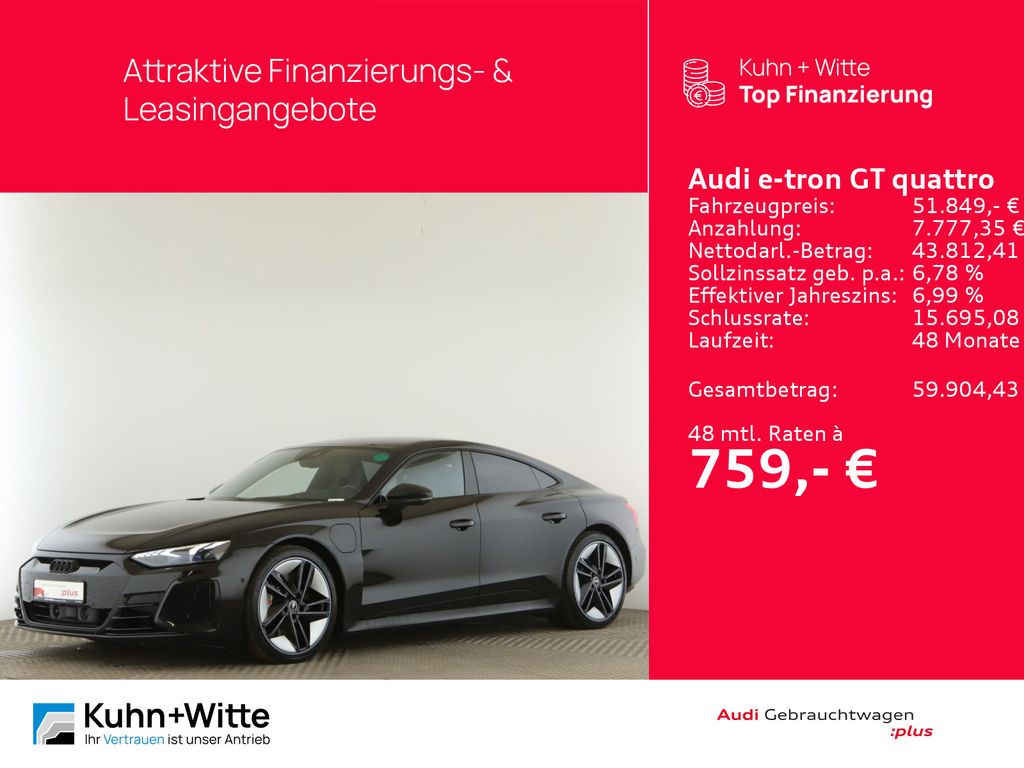 Audi e-tron GT 2022