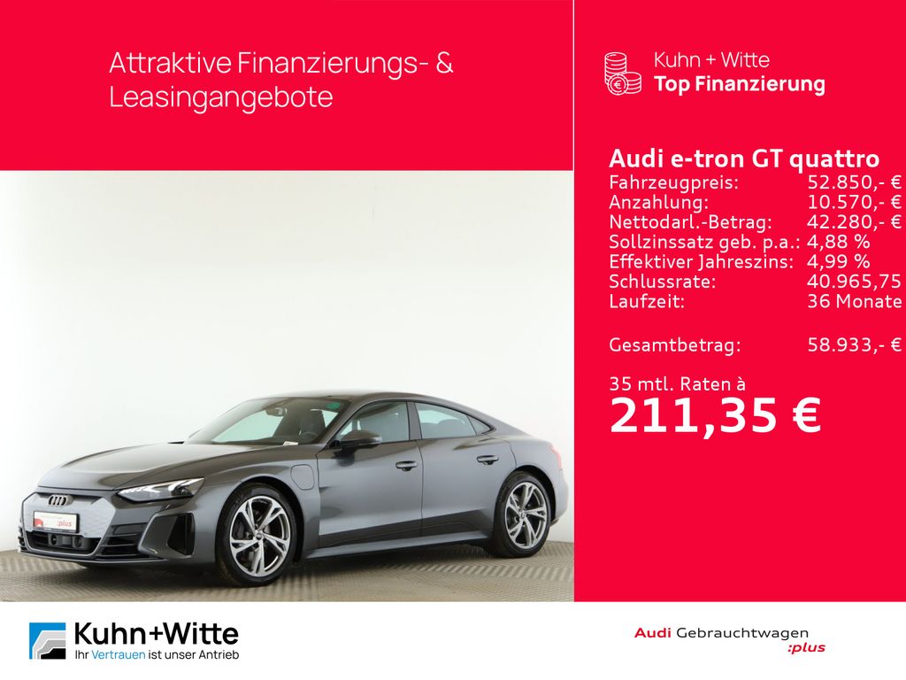 Audi e-tron GT 2022