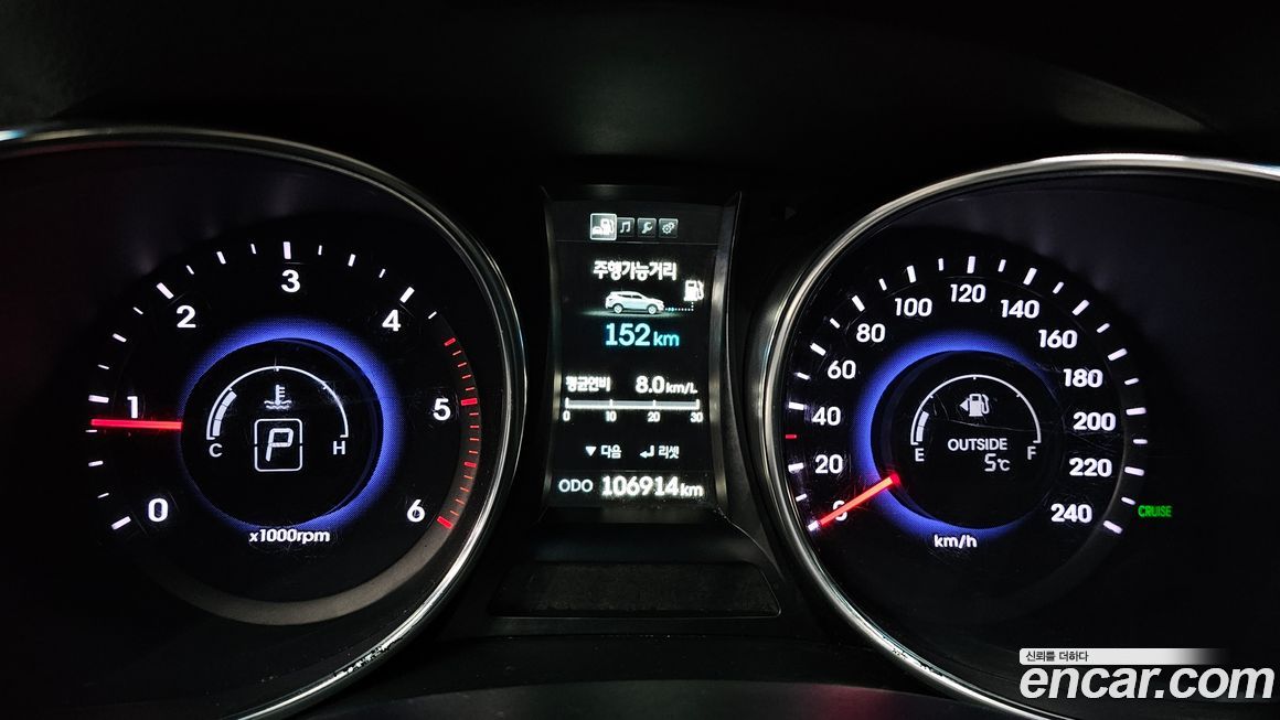 Hyundai Santafe 2015