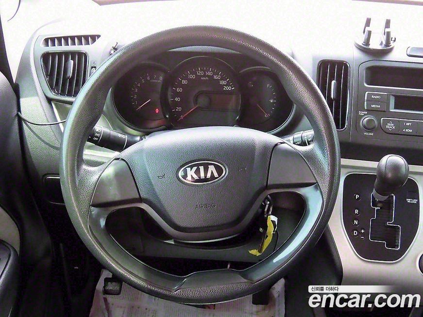 Kia RAY 2017