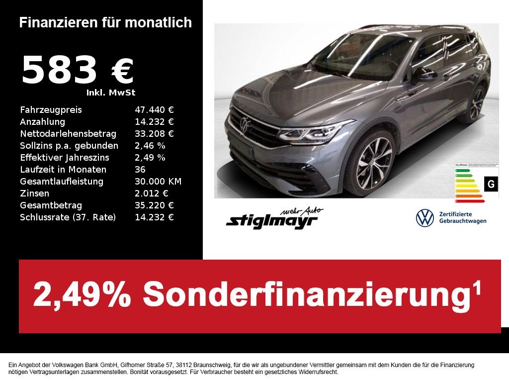 Volkswagen Tiguan Allspace 2025