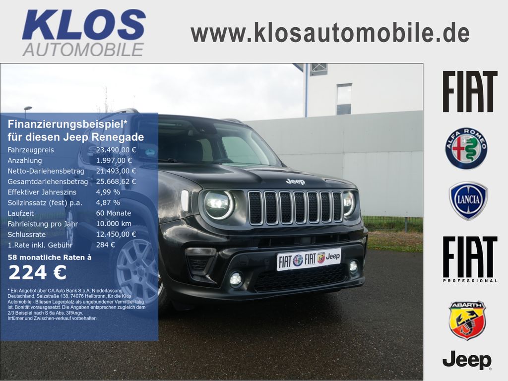 Jeep Renegade 2023