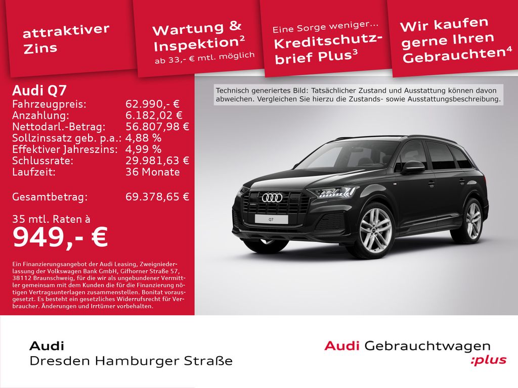 Audi Q7 2021