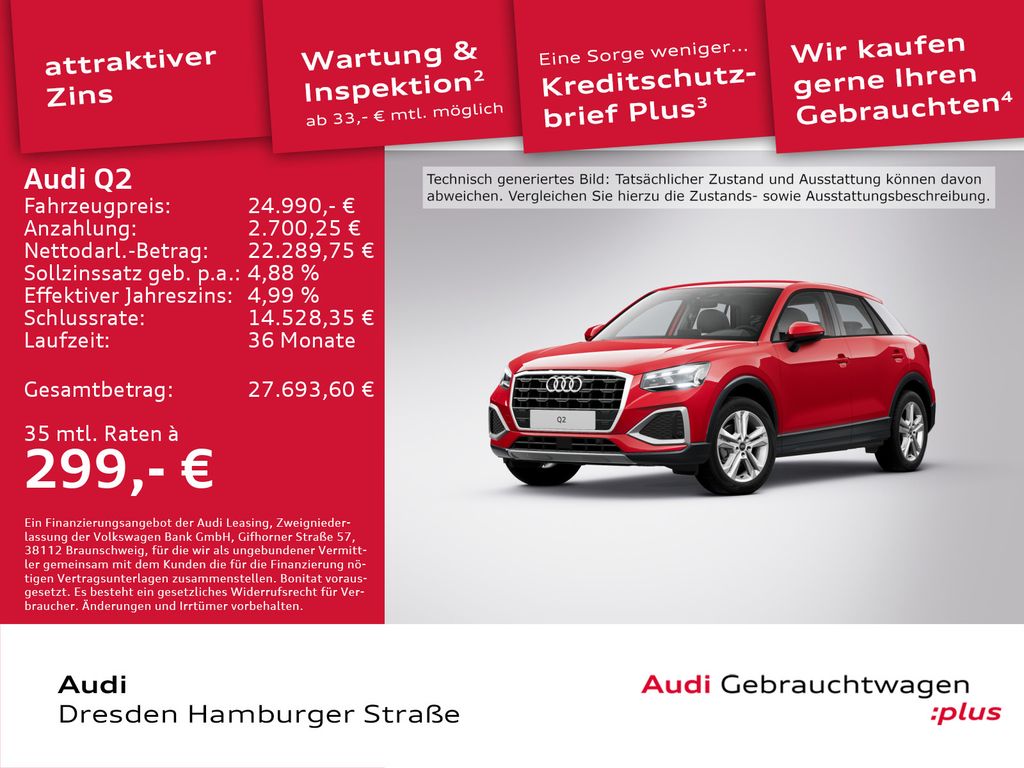 Audi Q2 2022