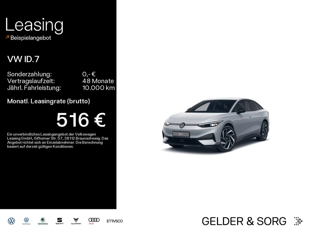 Volkswagen ID.7 2025