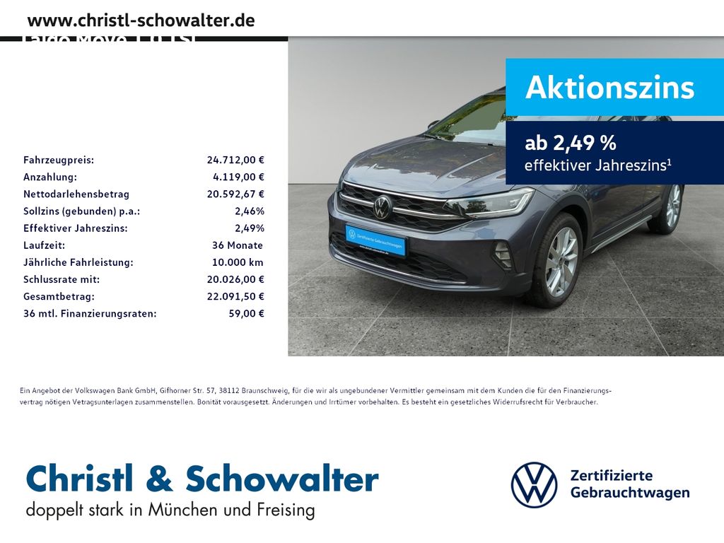Volkswagen Taigo 2024