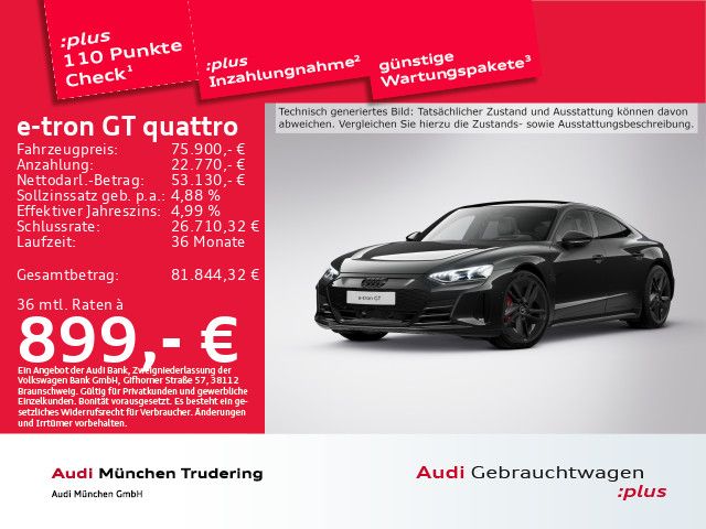 Audi e-tron GT 2024