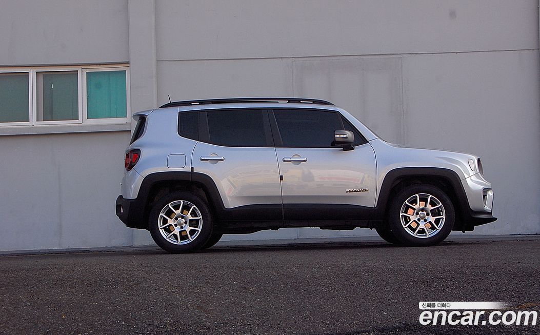Jeep Renegade 2020
