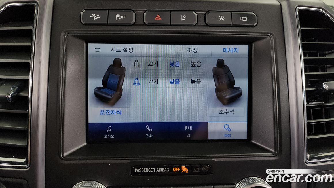 Ford Expedition 2021