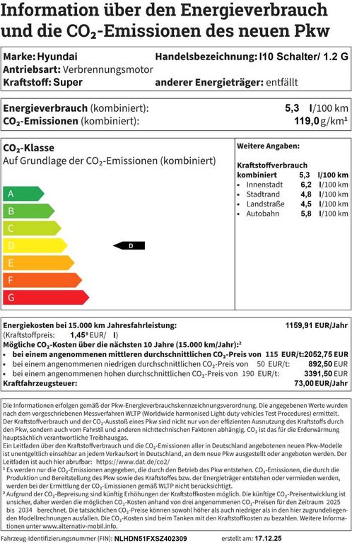 Hyundai i10 2025