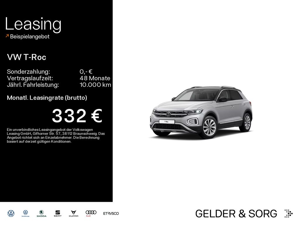 Volkswagen T-Roc 2023