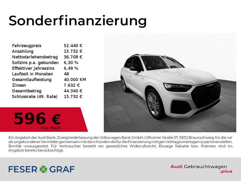 Audi Q5 2024