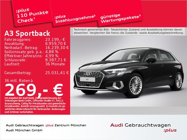 Audi A3 2023