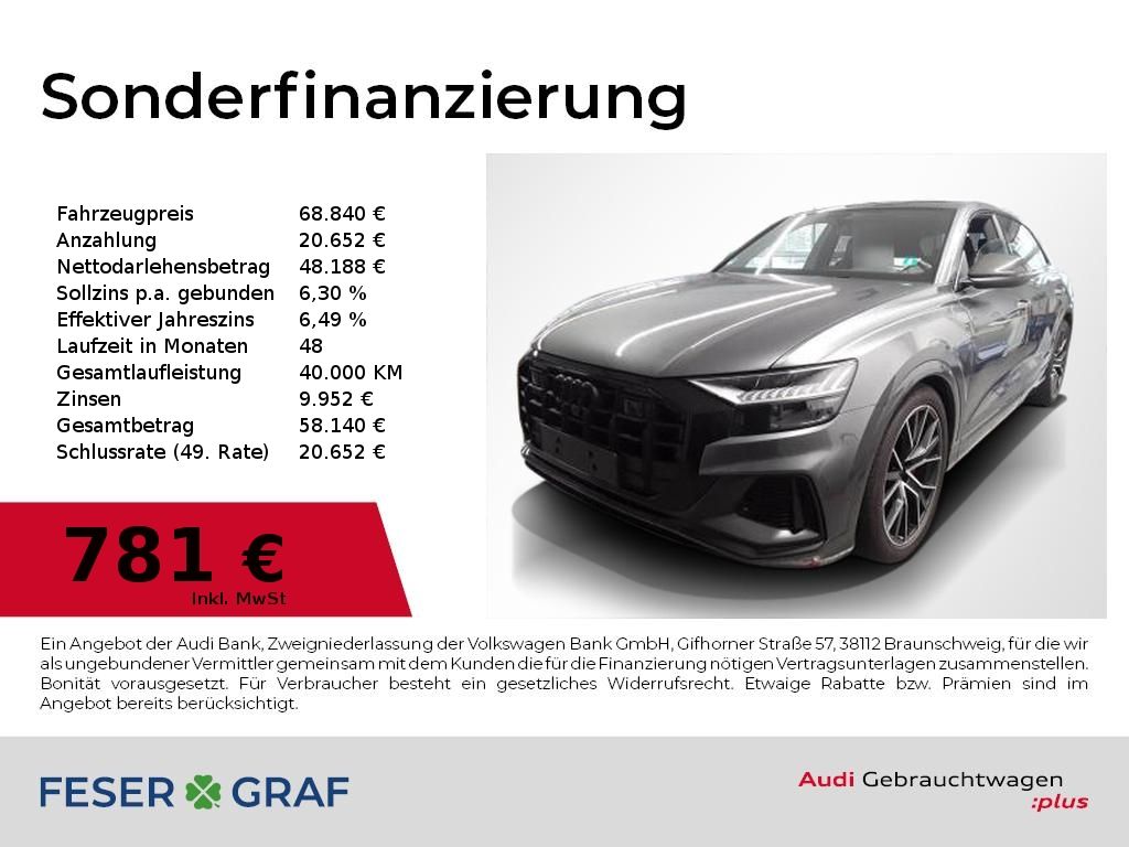 Audi SQ8 2022