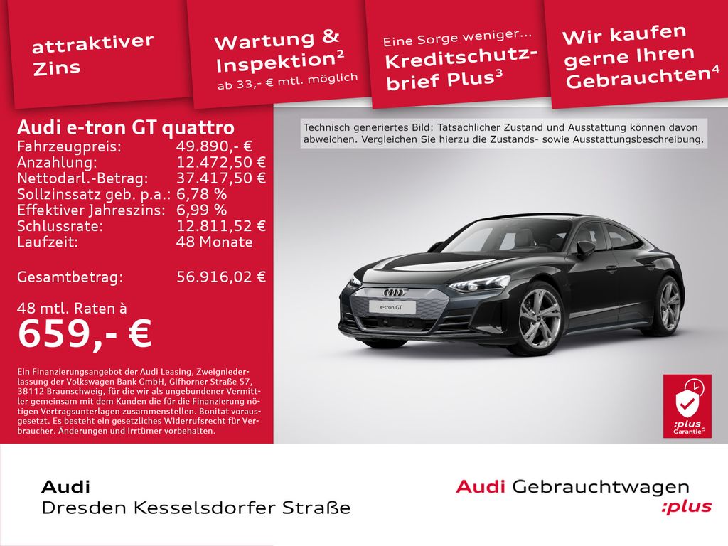 Audi e-tron GT 2022