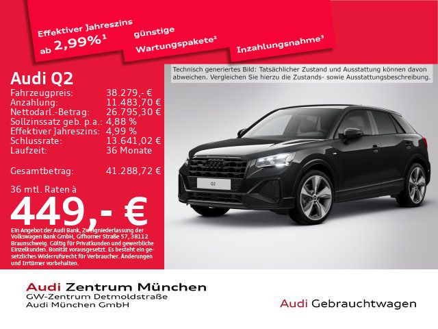 Audi Q2 2022