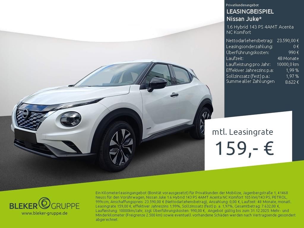 Nissan Juke 2024