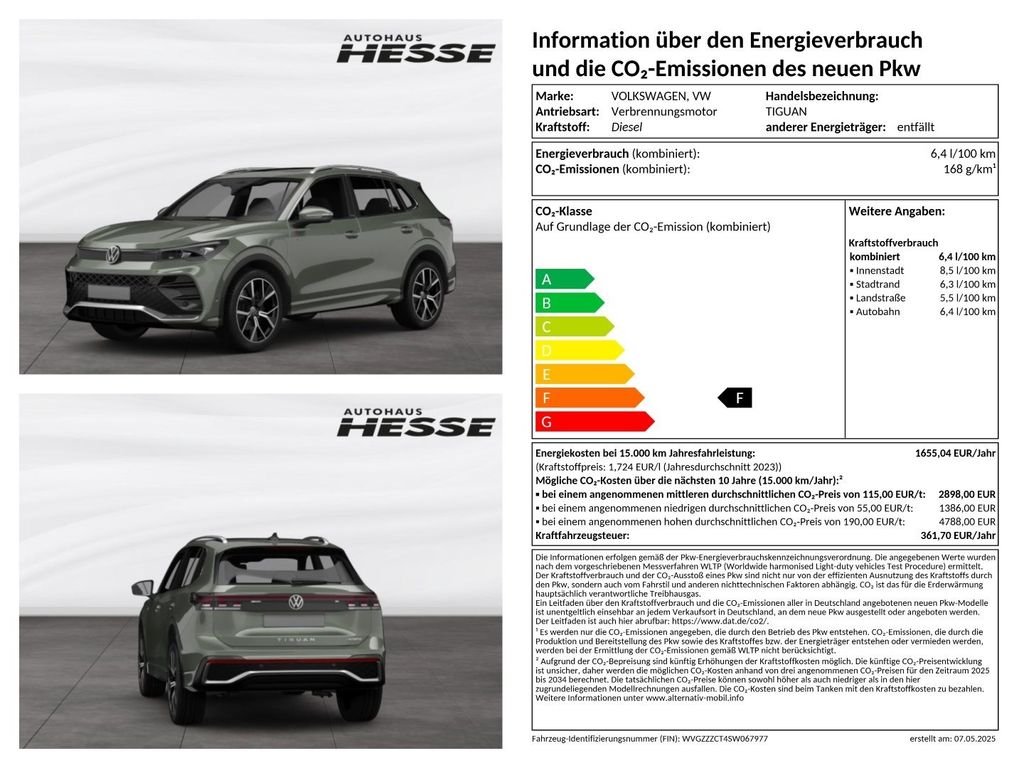 Volkswagen Tiguan