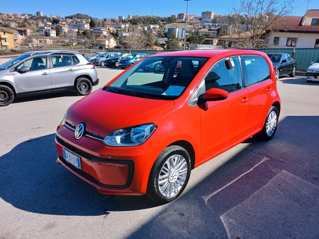 Volkswagen Other 2022