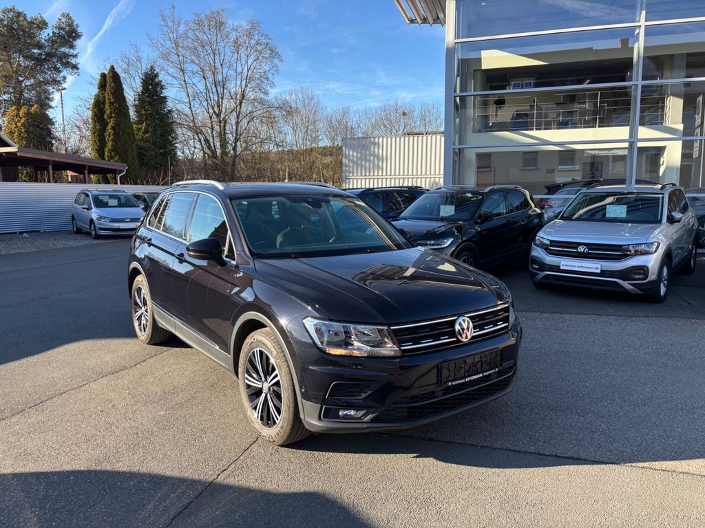 Volkswagen Tiguan 2020