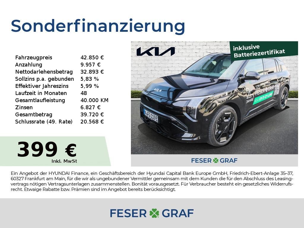 Kia EV3 2025