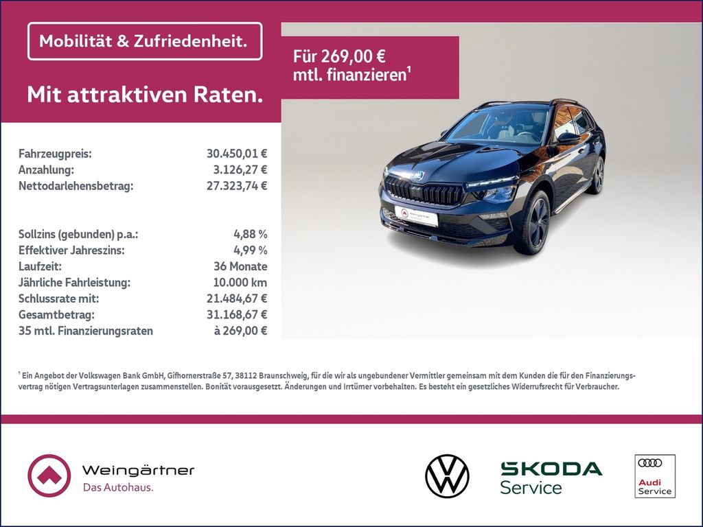 Skoda Kamiq 2024