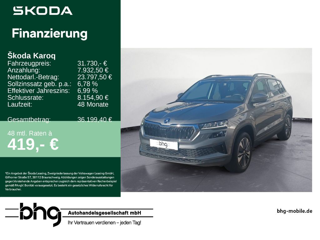 Skoda Karoq 2024