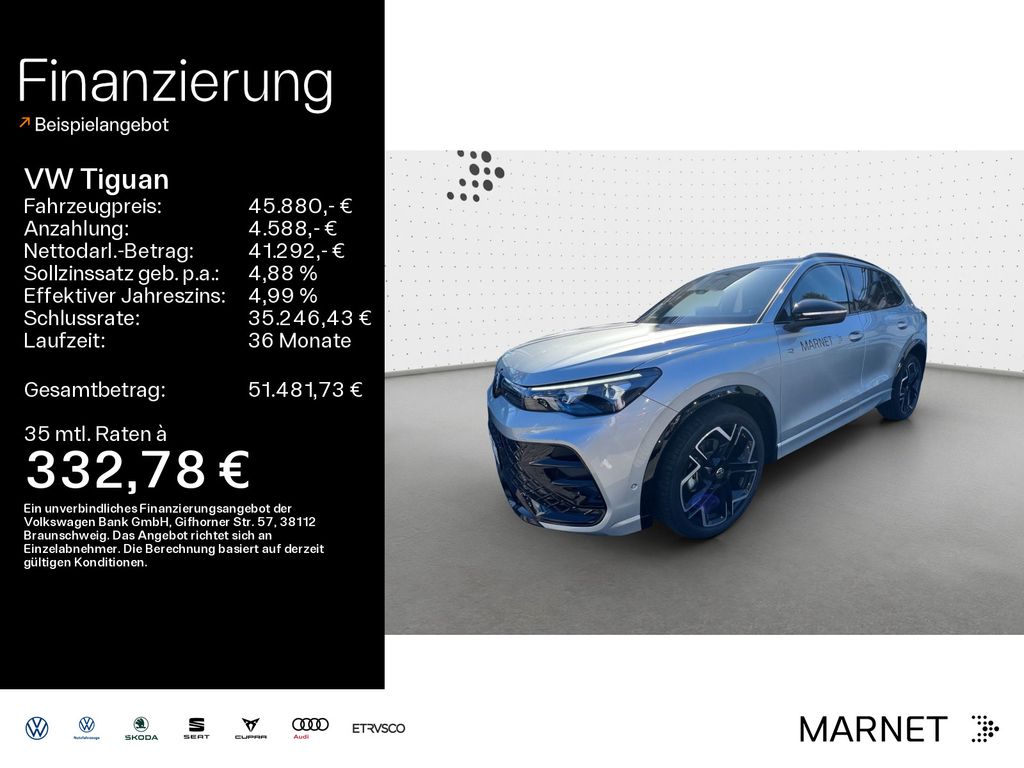 Volkswagen Tiguan 2025