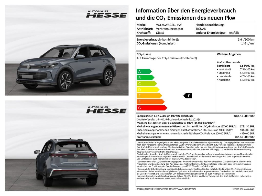 Volkswagen Tiguan