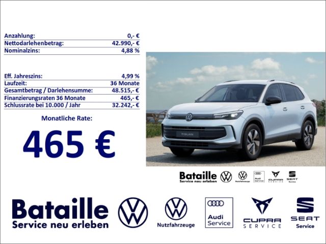 Volkswagen Tiguan 2025