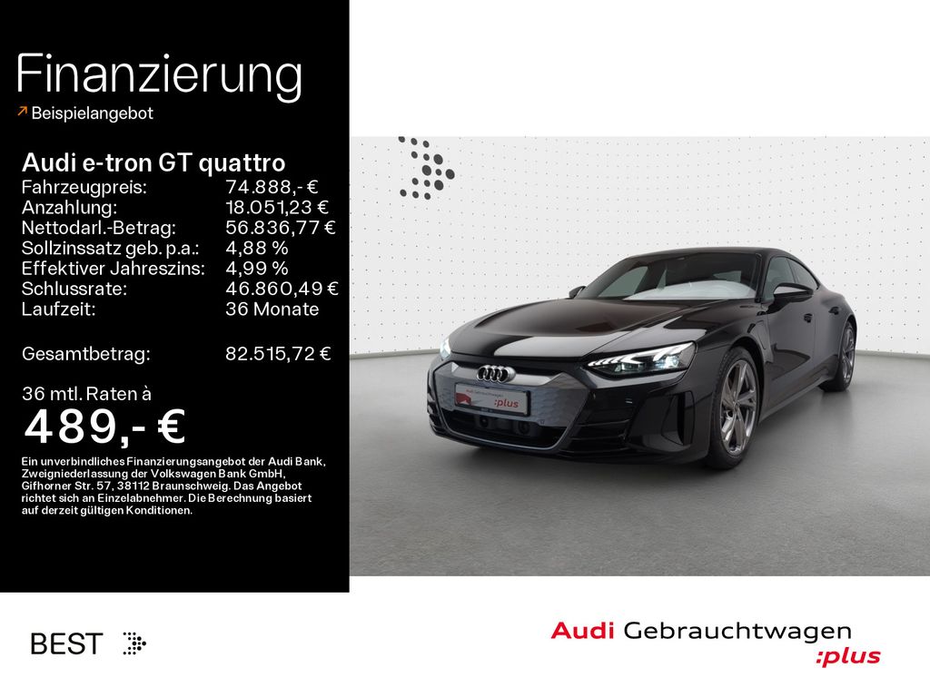 Audi e-tron GT 2024