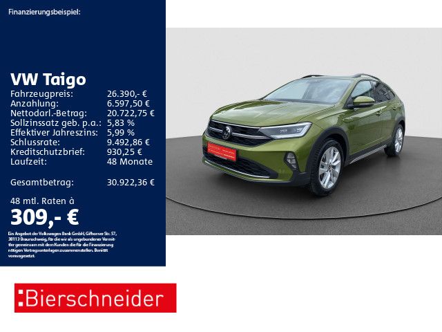 Volkswagen Taigo 2024