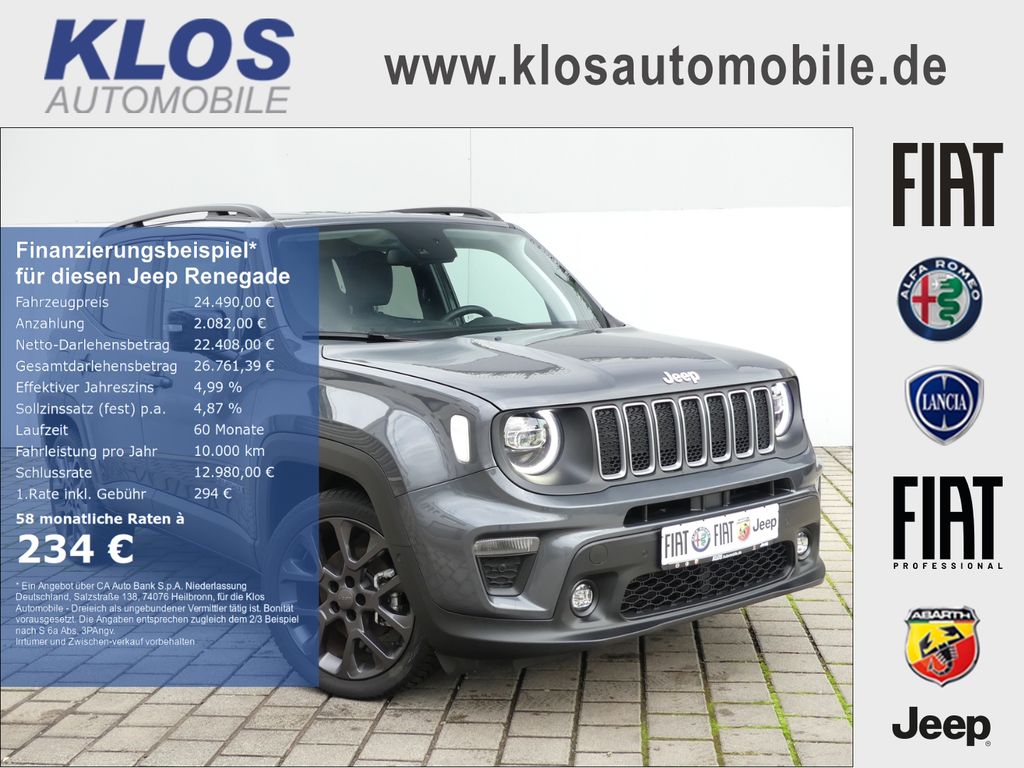 Jeep Renegade 2024