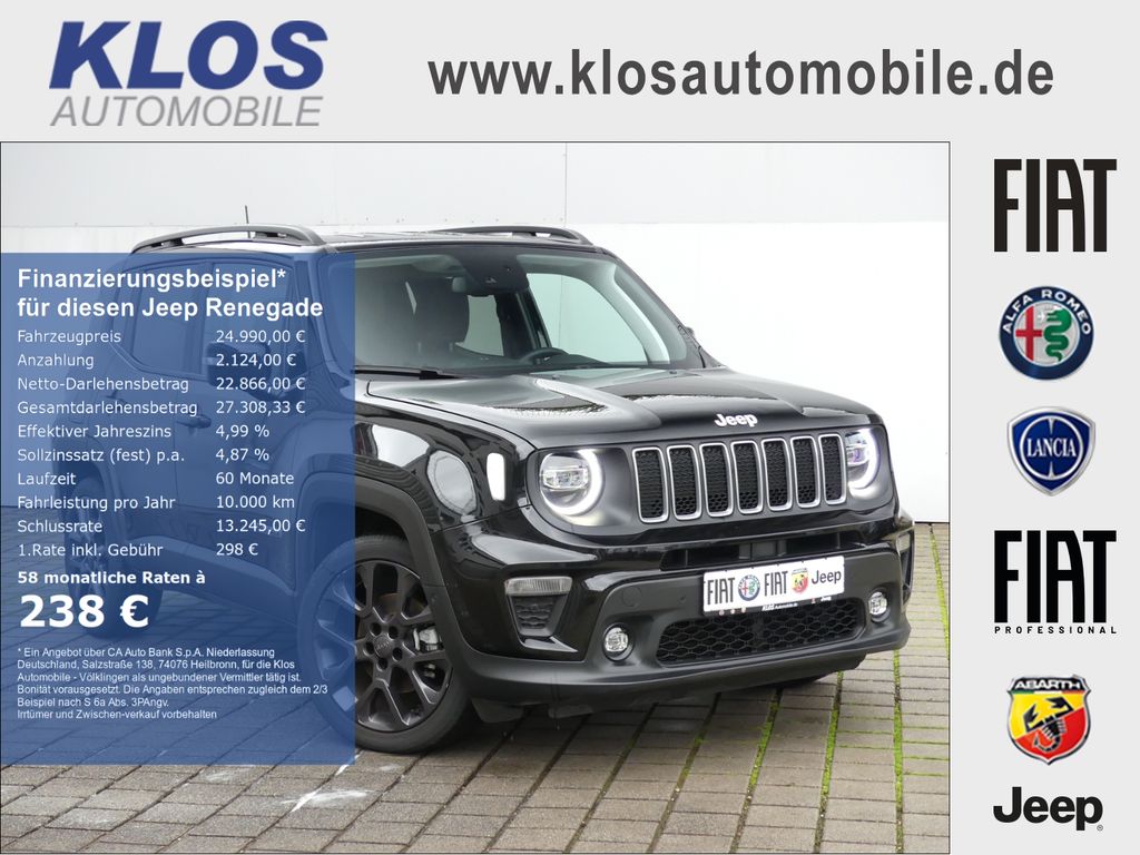 Jeep Renegade 2024