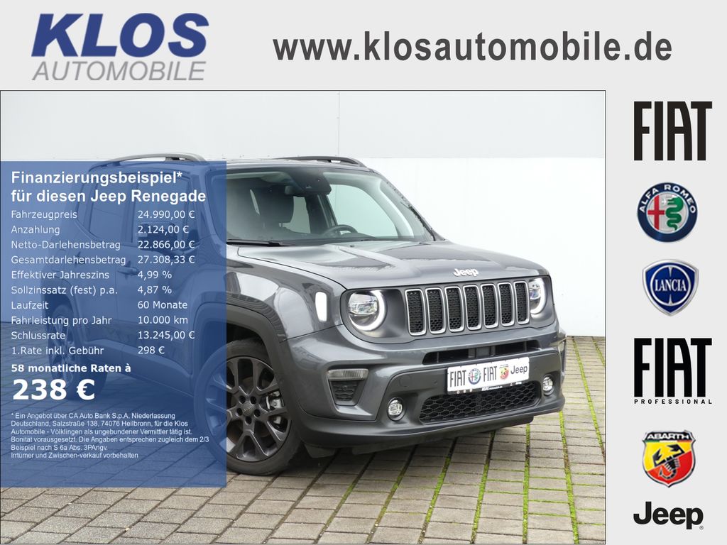 Jeep Renegade 2024