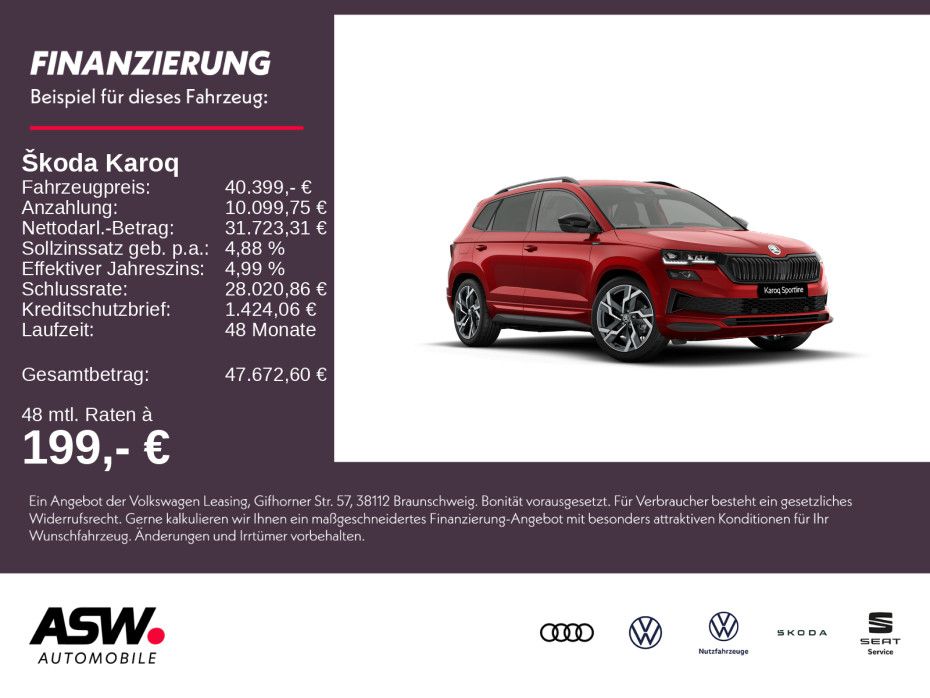 Skoda Karoq