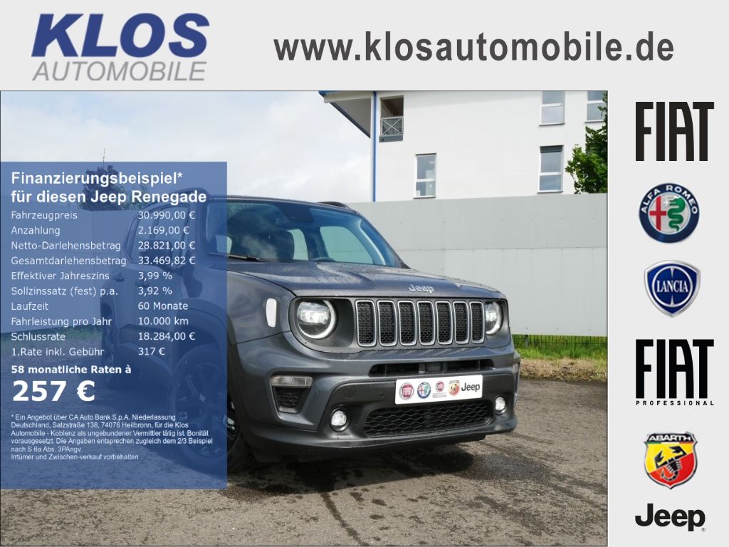 Jeep Renegade 2025