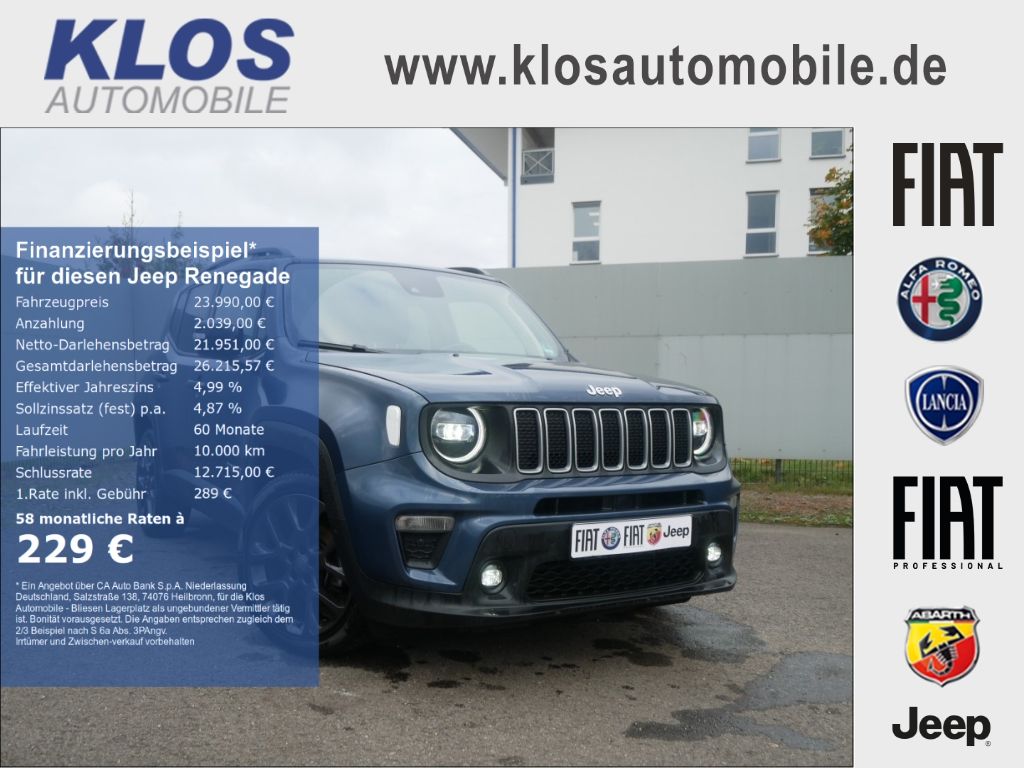 Jeep Renegade 2024