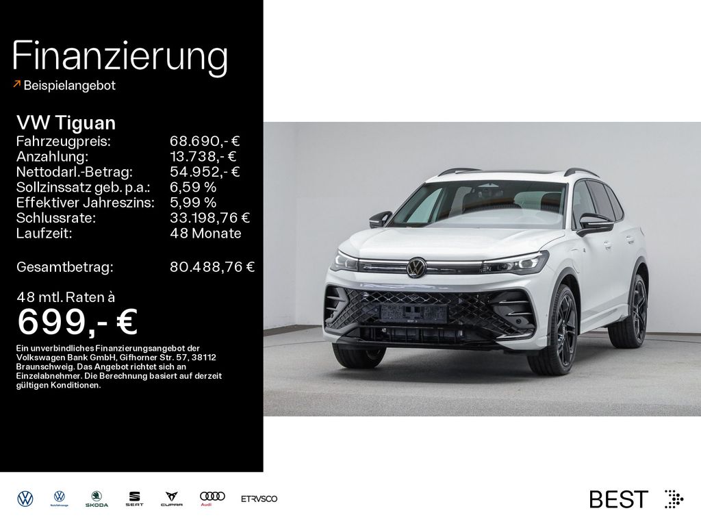 Volkswagen Tiguan 2025