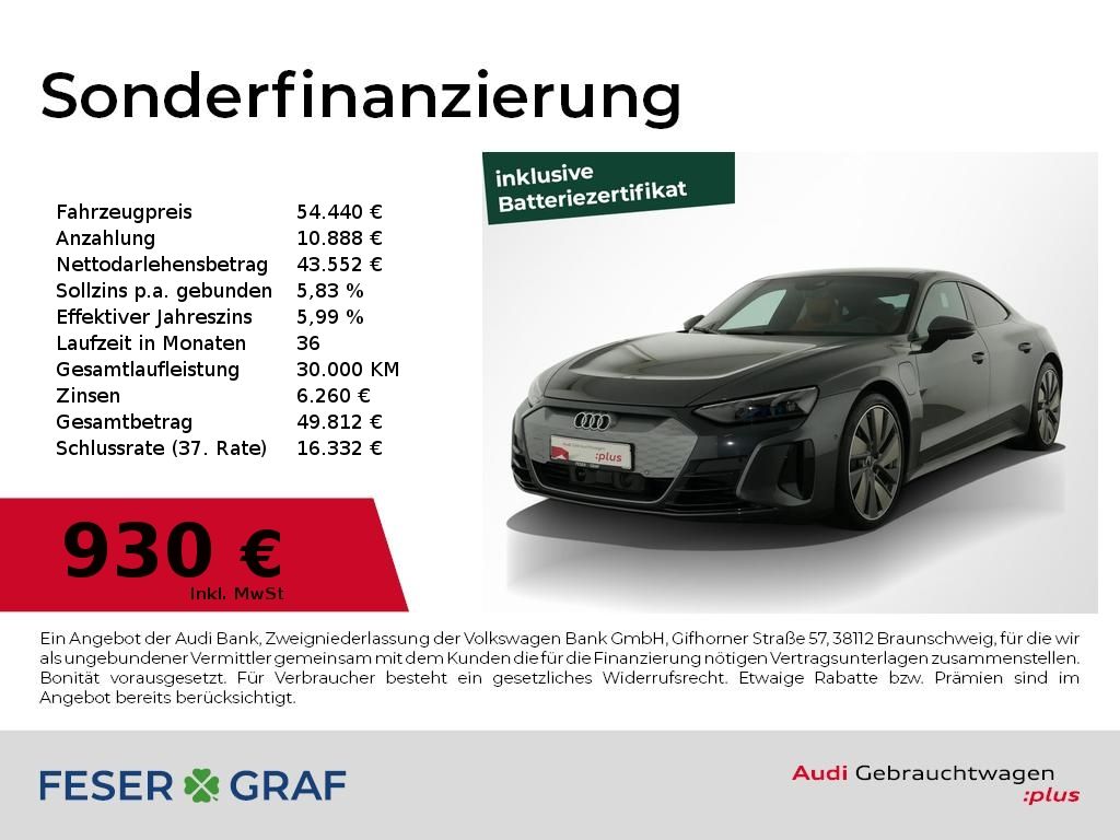 Audi e-tron GT 2022