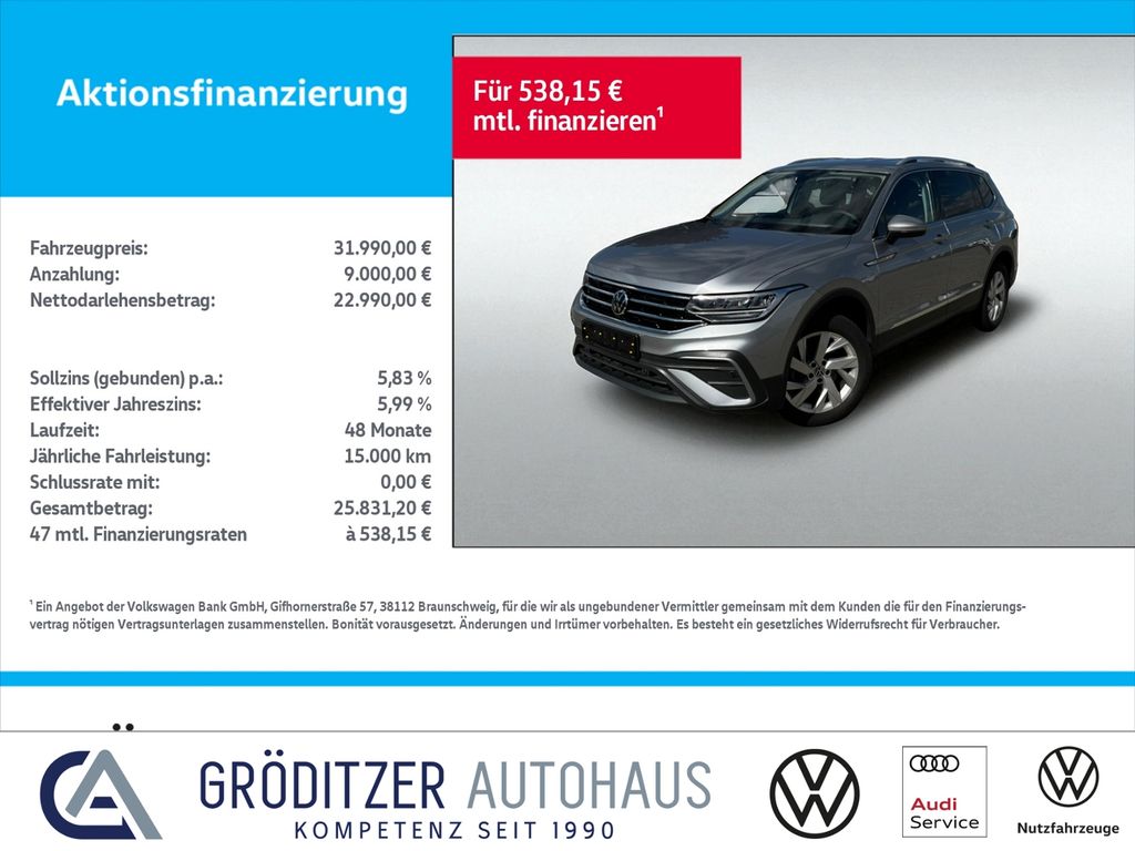 Volkswagen Tiguan Allspace 2024