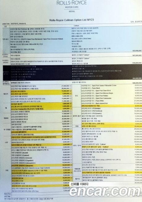 Rolls-Royce Cullinan 2023