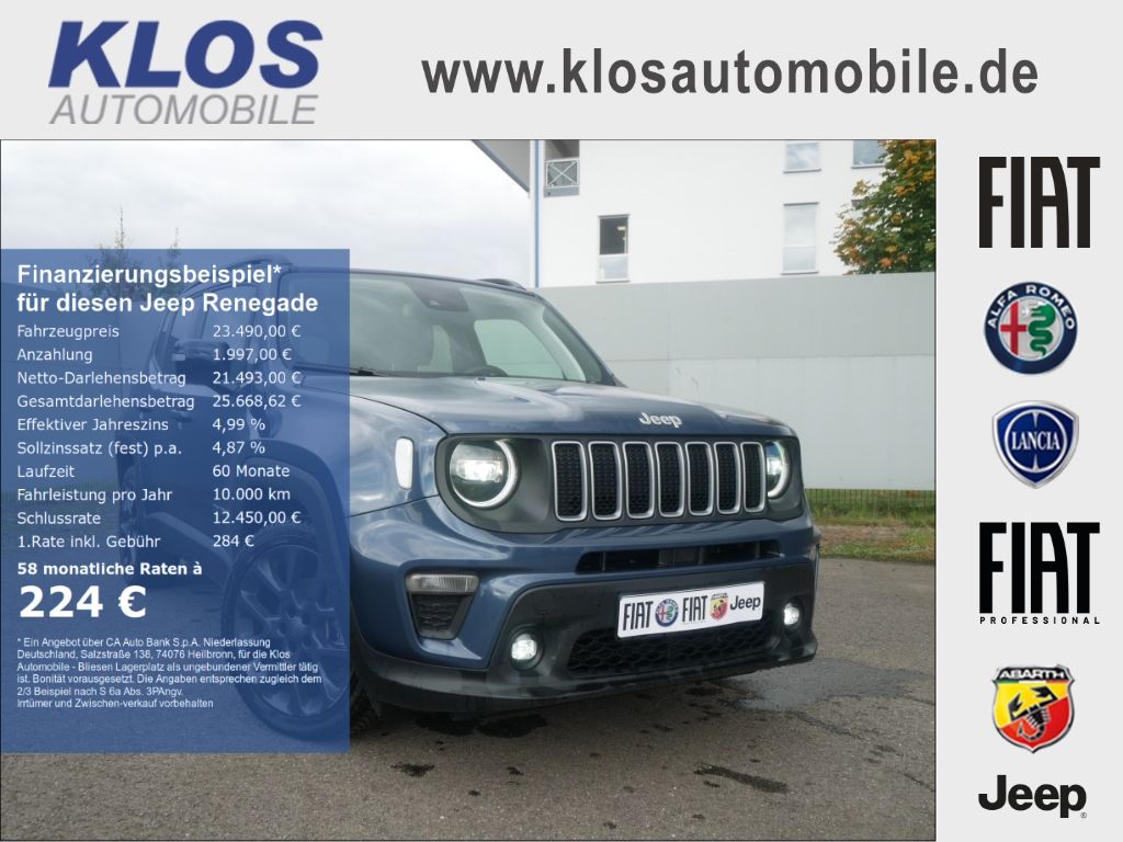 Jeep Renegade 2024