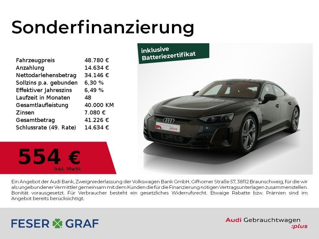 Audi e-tron GT 2022