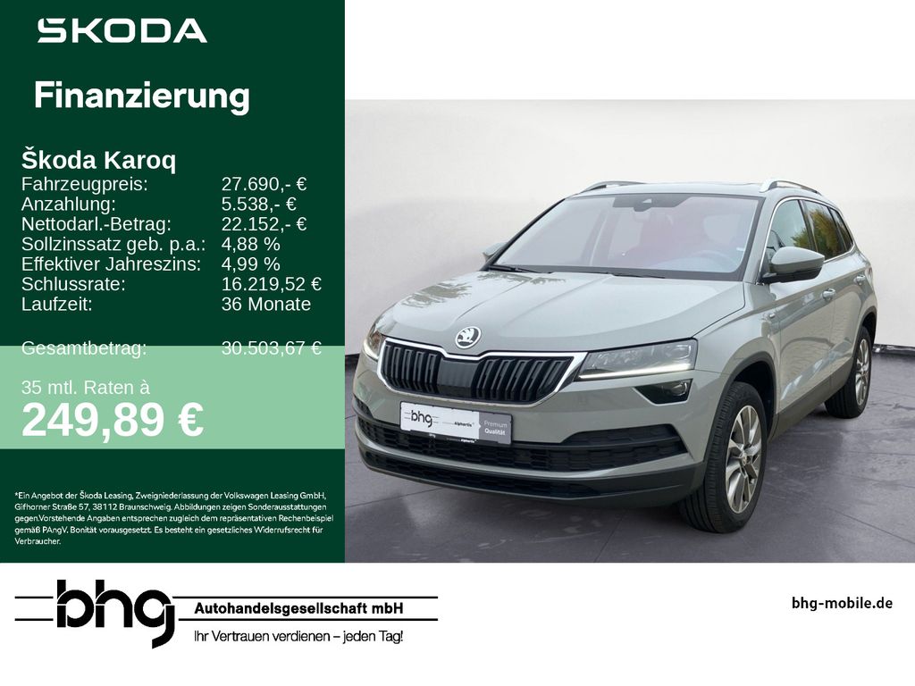 Skoda Karoq 2021