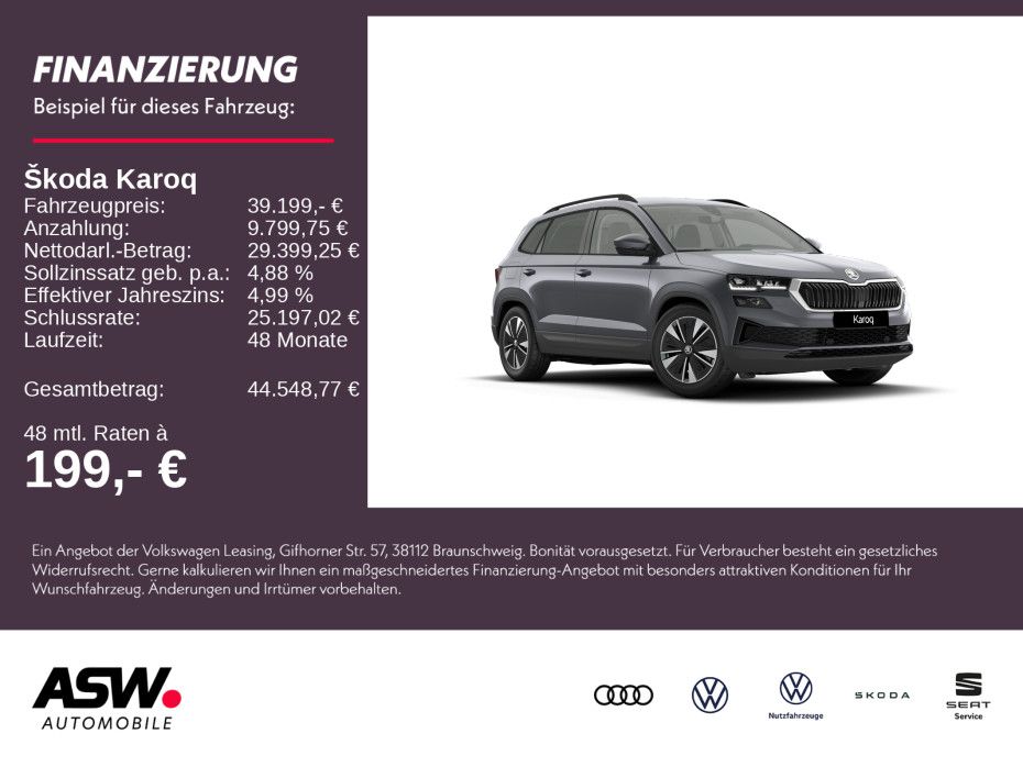 Skoda Karoq
