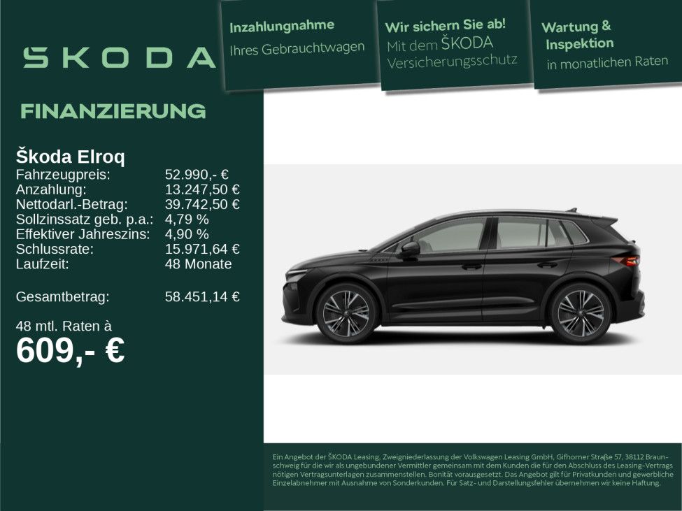 Skoda Elroq