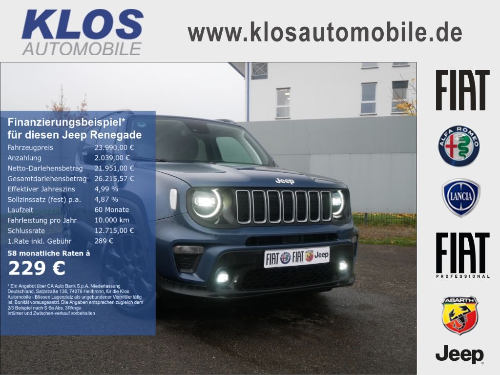 Jeep Renegade 2024